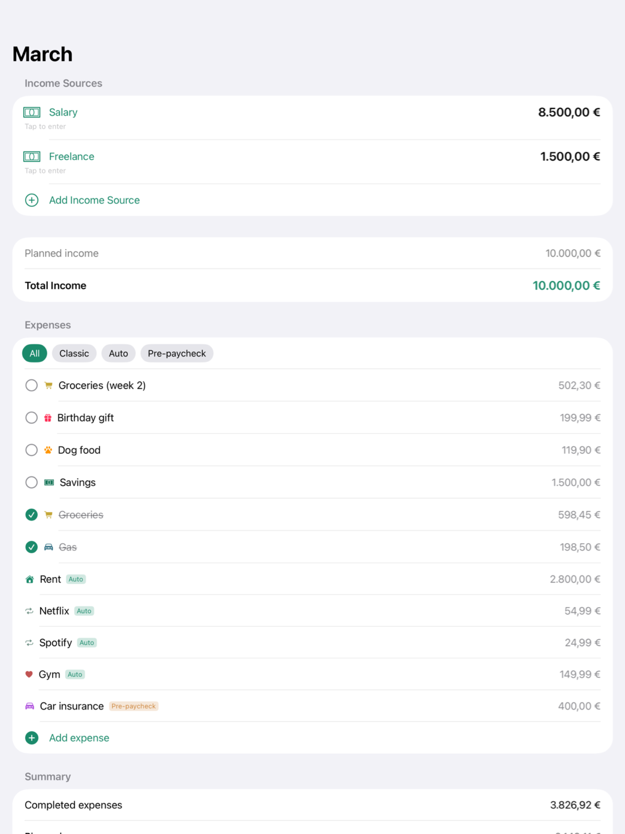iPad budget detail