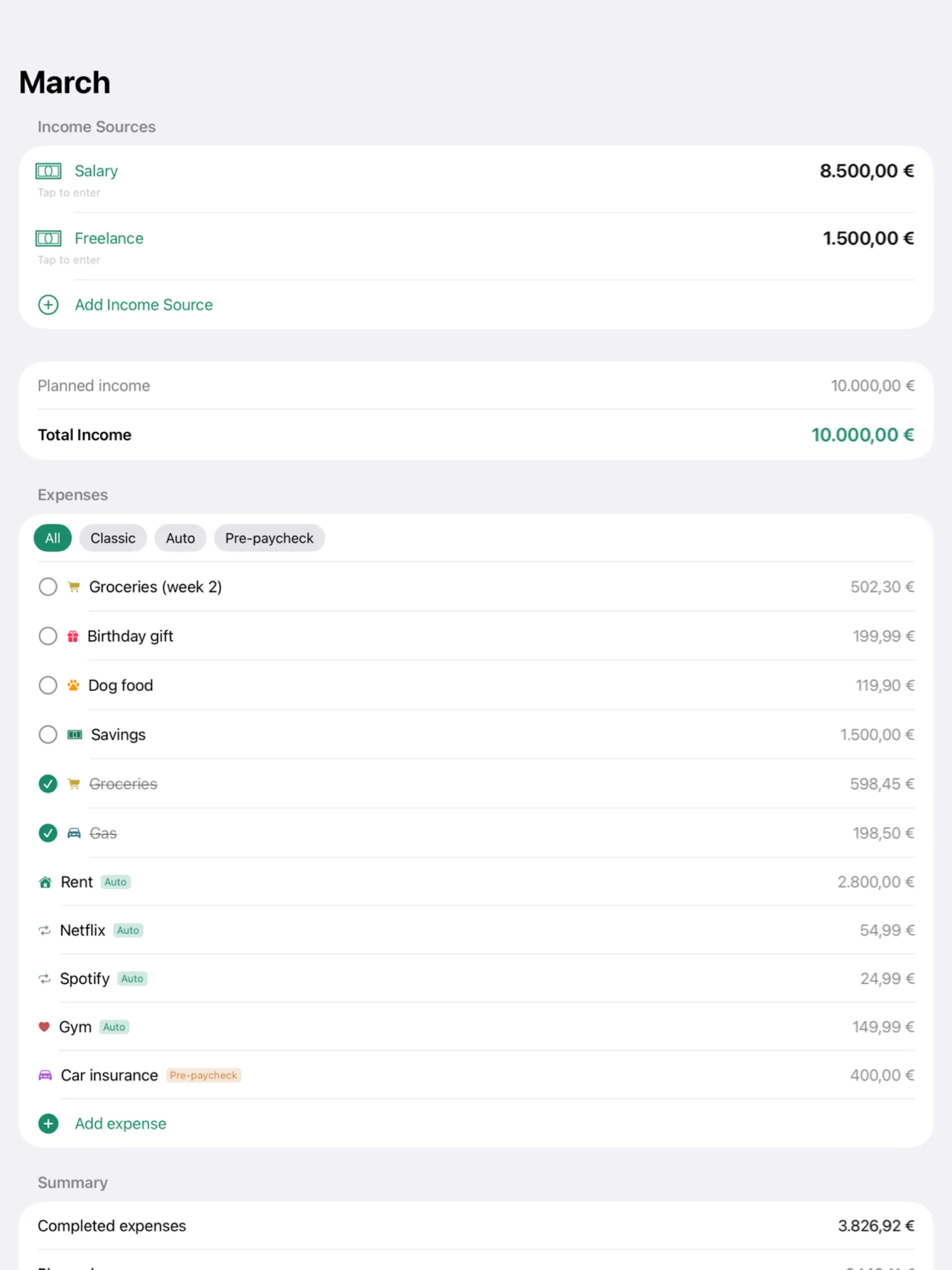 iPad budget detail